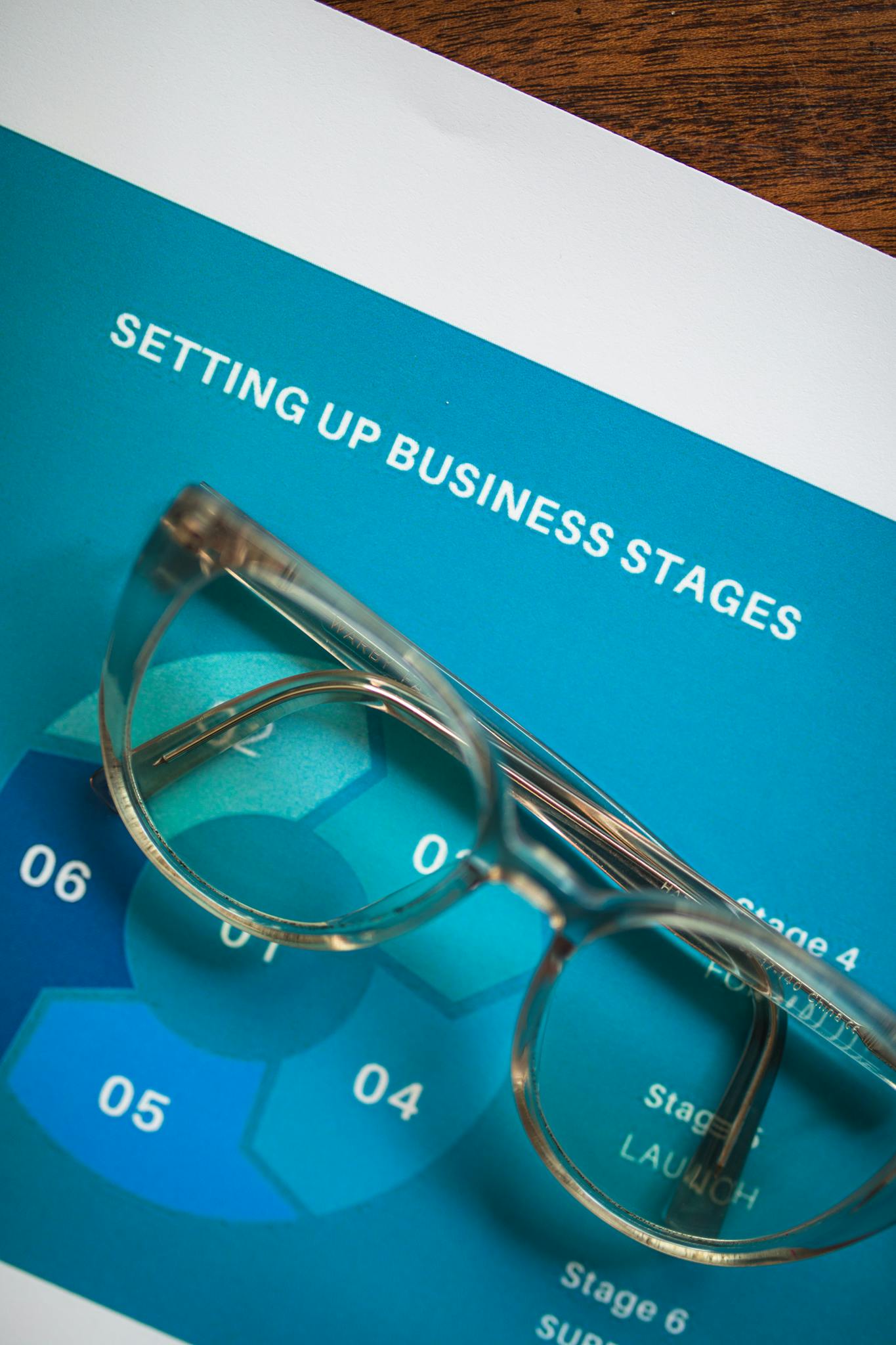 Eyeglasses resting on a business stages setup document in a creative layout.